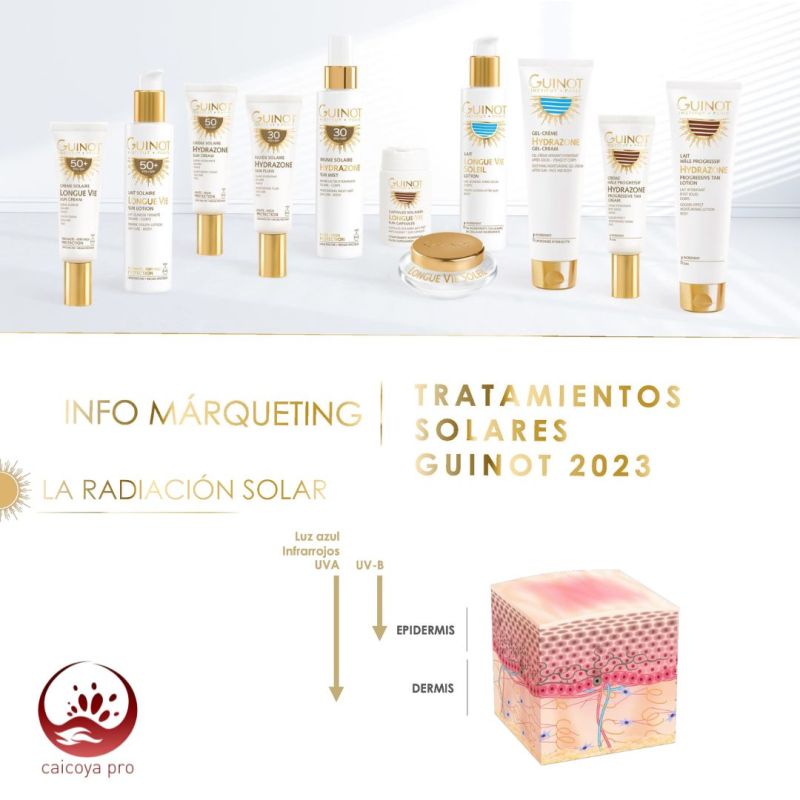 VAR & Linea Solar. Guinot