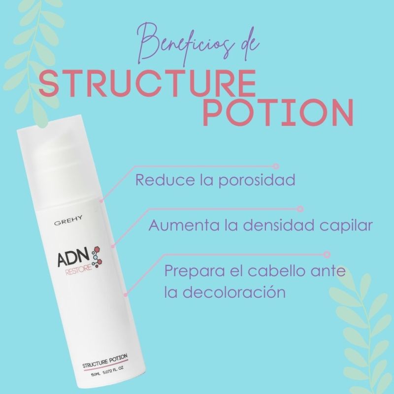 Inclusión de la marca GREHY al departamento de Peluquería.